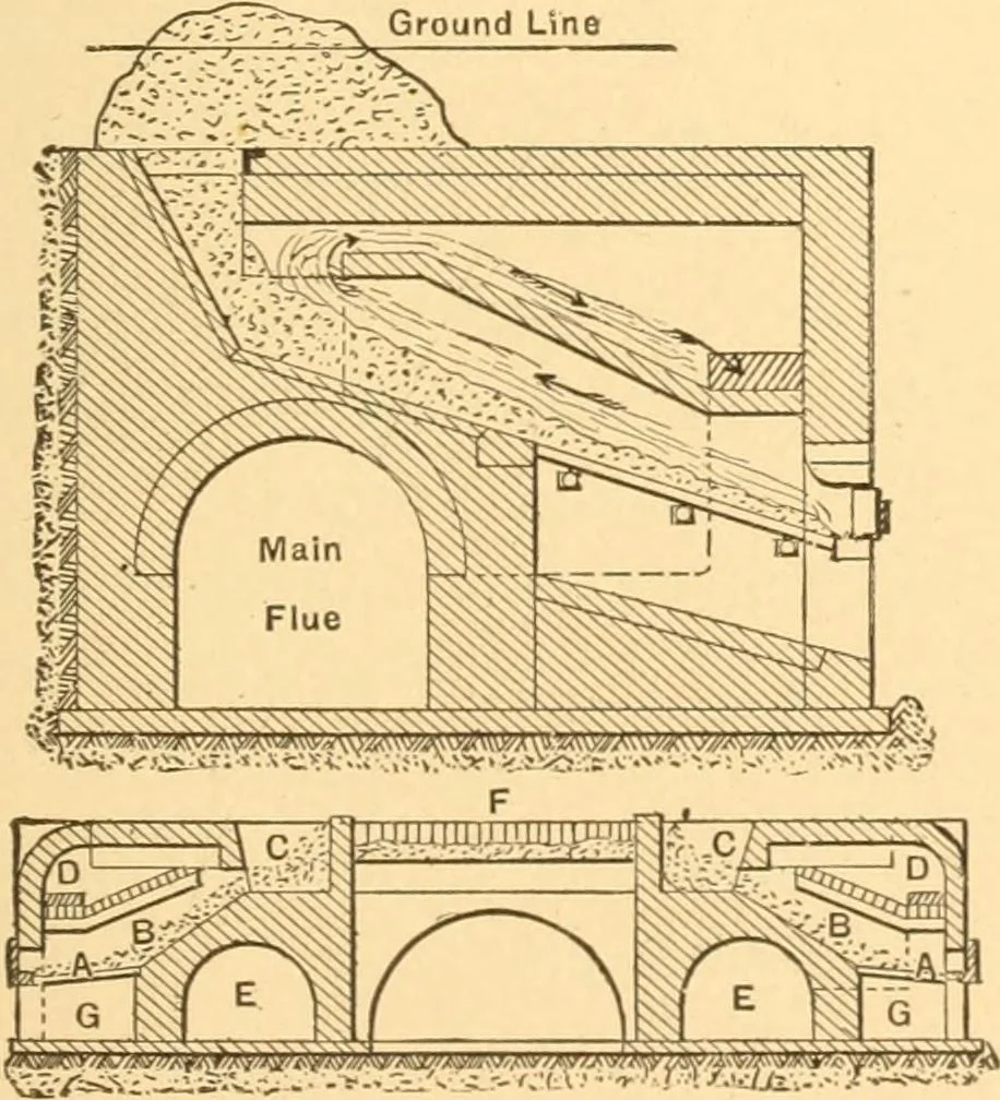 An illustration from Mechanical appliances, mechanical movements and novelties of construction; a complete work and a continuation, as a second volume, of the author's book entitled "Mechanical movements, powers and devices" ... including an explanatory chapter on the leading conceptions of perpetual motion existing during the past three centuries, 1910, leaf 348