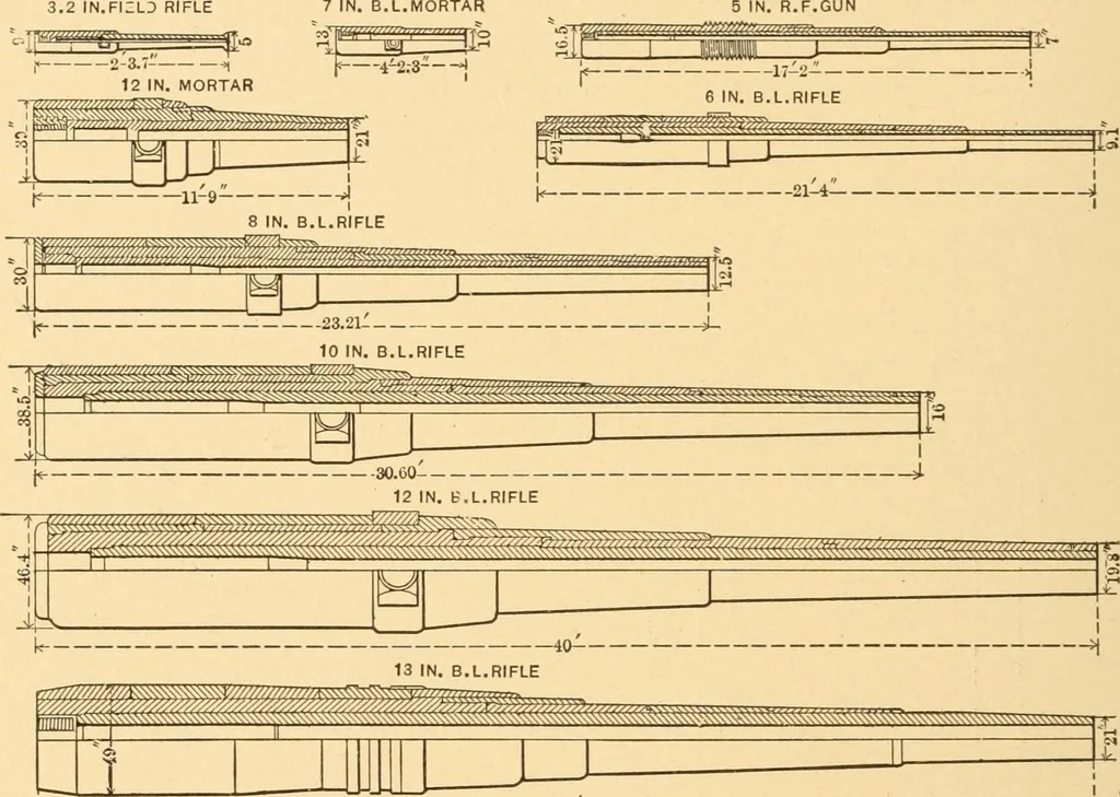 An illustration from Mechanical appliances, mechanical movements and novelties of construction; a complete work and a continuation, as a second volume, of the author's book entitled "Mechanical movements, powers and devices" ... including an explanatory chapter on the leading conceptions of perpetual motion existing during the past three centuries, 1910, leaf 351