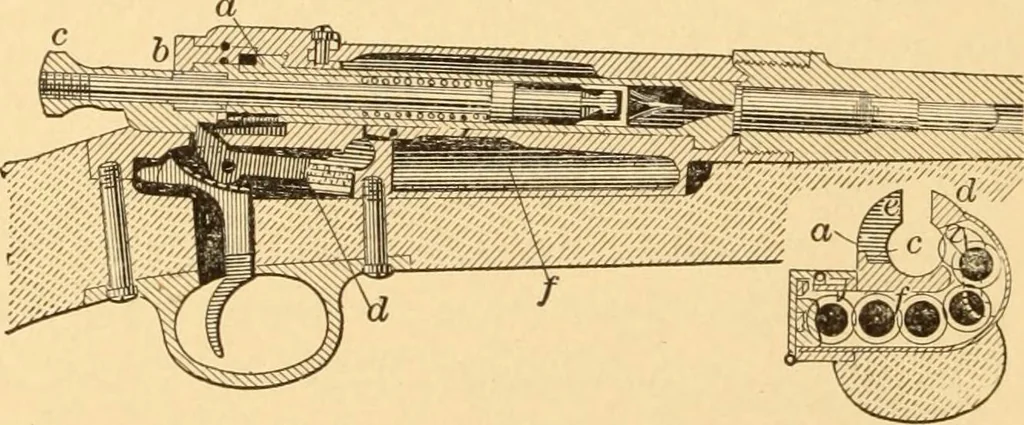 An illustration from Mechanical appliances, mechanical movements and novelties of construction; a complete work and a continuation, as a second volume, of the author's book entitled "Mechanical movements, powers and devices" ... including an explanatory chapter on the leading conceptions of perpetual motion existing during the past three centuries, 1910, leaf 351