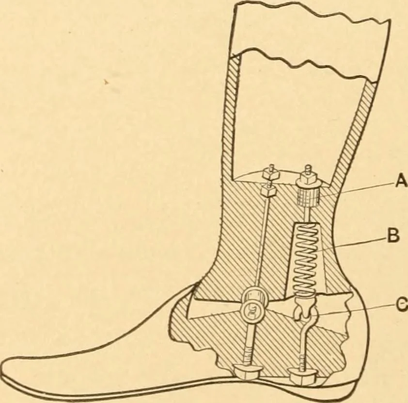 An illustration from Mechanical appliances, mechanical movements and novelties of construction; a complete work and a continuation, as a second volume, of the author's book entitled "Mechanical movements, powers and devices" ... including an explanatory chapter on the leading conceptions of perpetual motion existing during the past three centuries, 1910, leaf 353