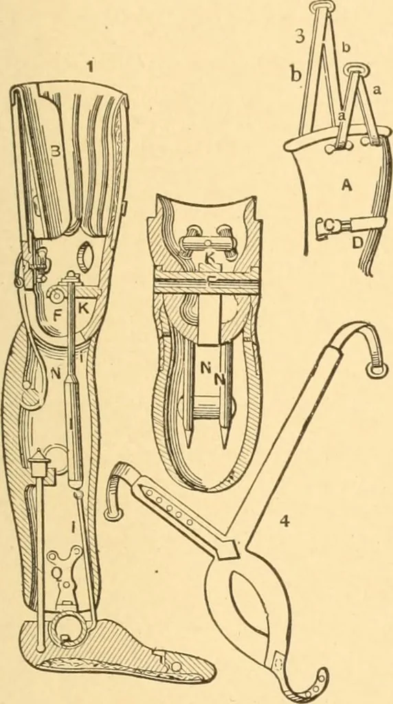 An illustration from Mechanical appliances, mechanical movements and novelties of construction; a complete work and a continuation, as a second volume, of the author's book entitled "Mechanical movements, powers and devices" ... including an explanatory chapter on the leading conceptions of perpetual motion existing during the past three centuries, 1910, leaf 354