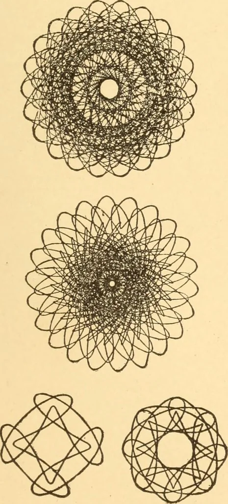 An illustration from Mechanical appliances, mechanical movements and novelties of construction; a complete work and a continuation, as a second volume, of the author's book entitled "Mechanical movements, powers and devices" ... including an explanatory chapter on the leading conceptions of perpetual motion existing during the past three centuries, 1910, leaf 362