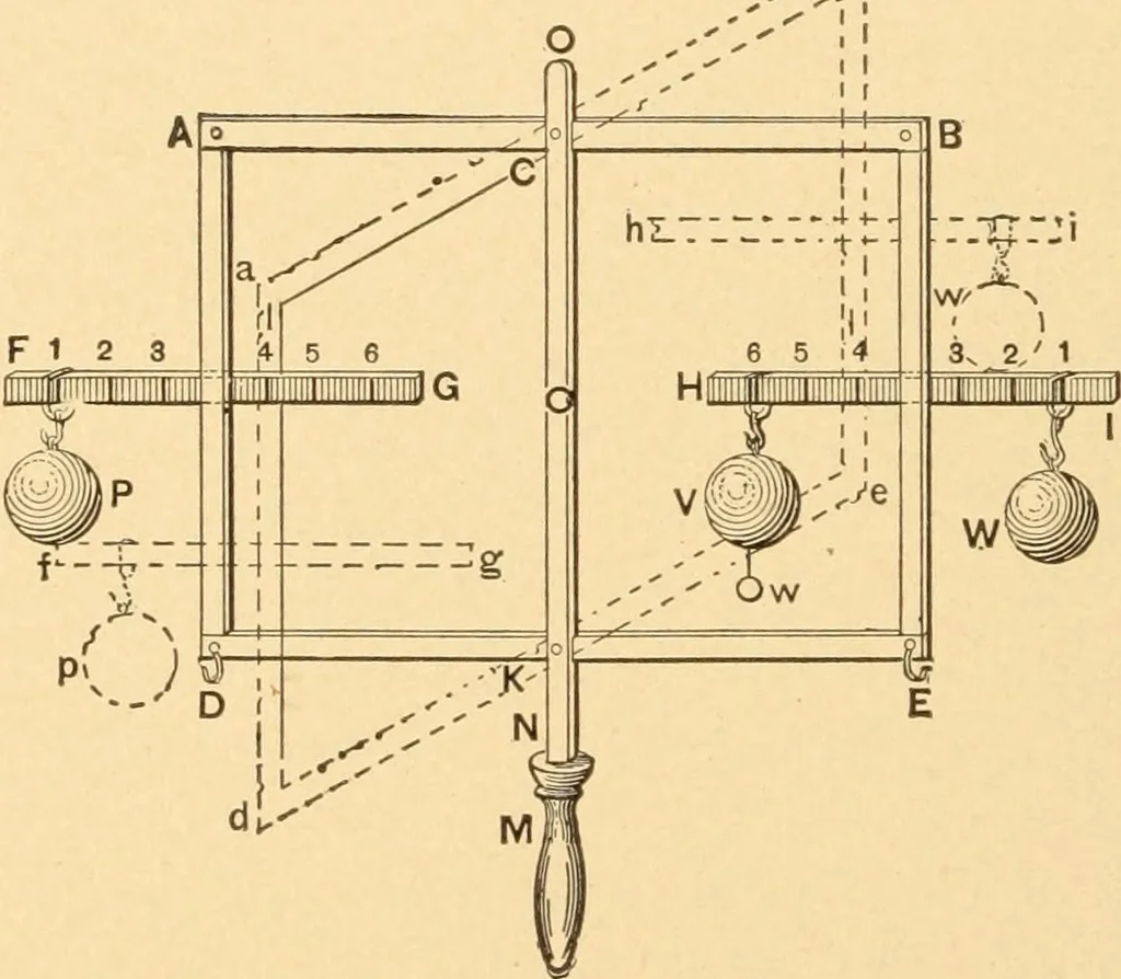 An illustration from Mechanical appliances, mechanical movements and novelties of construction; a complete work and a continuation, as a second volume, of the author's book entitled "Mechanical movements, powers and devices" ... including an explanatory chapter on the leading conceptions of perpetual motion existing during the past three centuries, 1910, leaf 367
