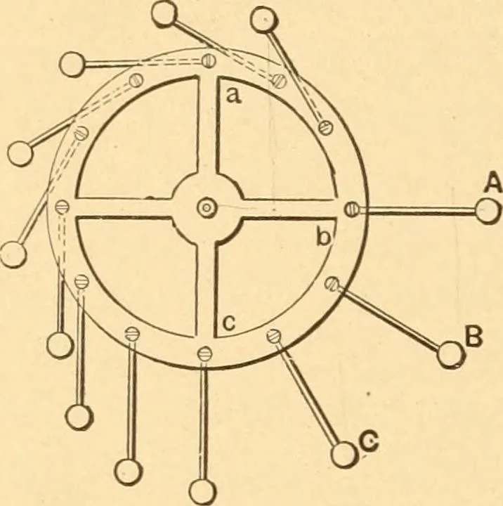An illustration from Mechanical appliances, mechanical movements and novelties of construction; a complete work and a continuation, as a second volume, of the author's book entitled "Mechanical movements, powers and devices" ... including an explanatory chapter on the leading conceptions of perpetual motion existing during the past three centuries, 1910, leaf 369