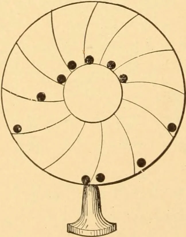 An illustration from Mechanical appliances, mechanical movements and novelties of construction; a complete work and a continuation, as a second volume, of the author's book entitled "Mechanical movements, powers and devices" ... including an explanatory chapter on the leading conceptions of perpetual motion existing during the past three centuries, 1910, leaf 369