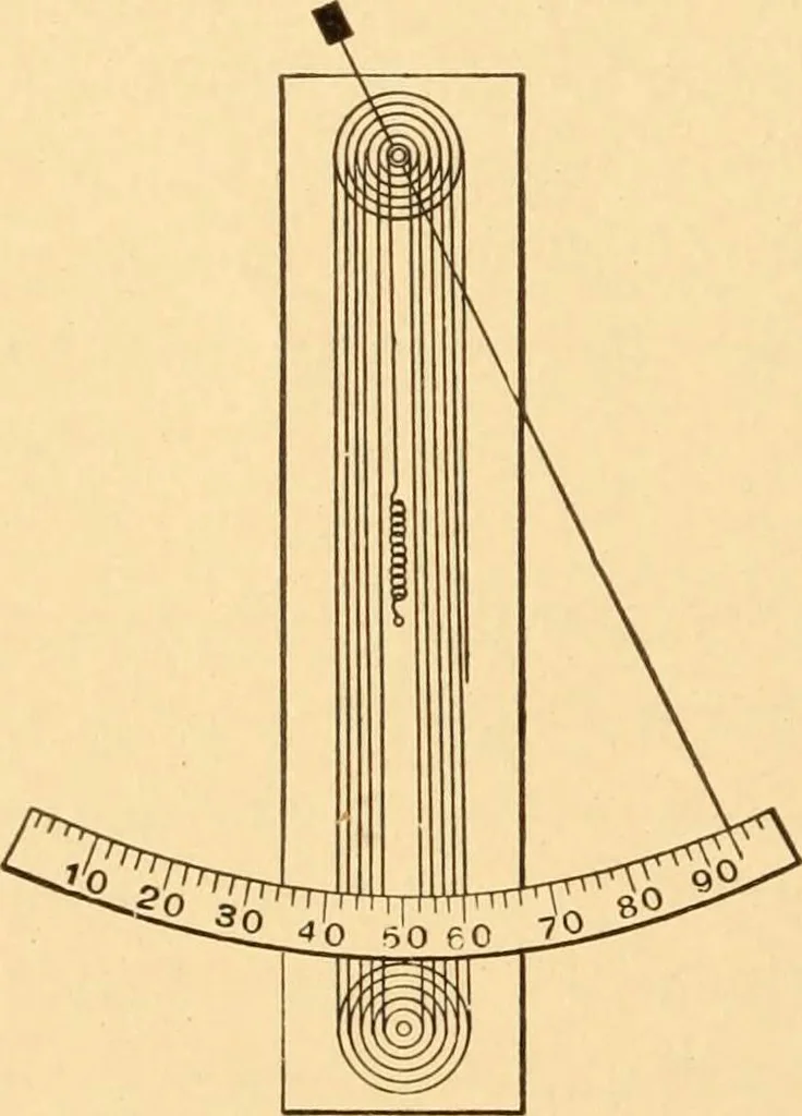 An illustration from Mechanical appliances, mechanical movements and novelties of construction; a complete work and a continuation, as a second volume, of the author's book entitled "Mechanical movements, powers and devices" ... including an explanatory chapter on the leading conceptions of perpetual motion existing during the past three centuries, 1910, leaf 37