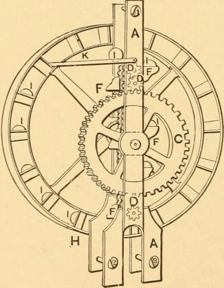 An illustration from Mechanical appliances, mechanical movements and novelties of construction; a complete work and a continuation, as a second volume, of the author's book entitled "Mechanical movements, powers and devices" ... including an explanatory chapter on the leading conceptions of perpetual motion existing during the past three centuries, 1910, leaf 371