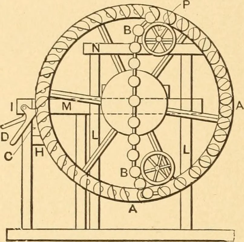 An illustration from Mechanical appliances, mechanical movements and novelties of construction; a complete work and a continuation, as a second volume, of the author's book entitled "Mechanical movements, powers and devices" ... including an explanatory chapter on the leading conceptions of perpetual motion existing during the past three centuries, 1910, leaf 373