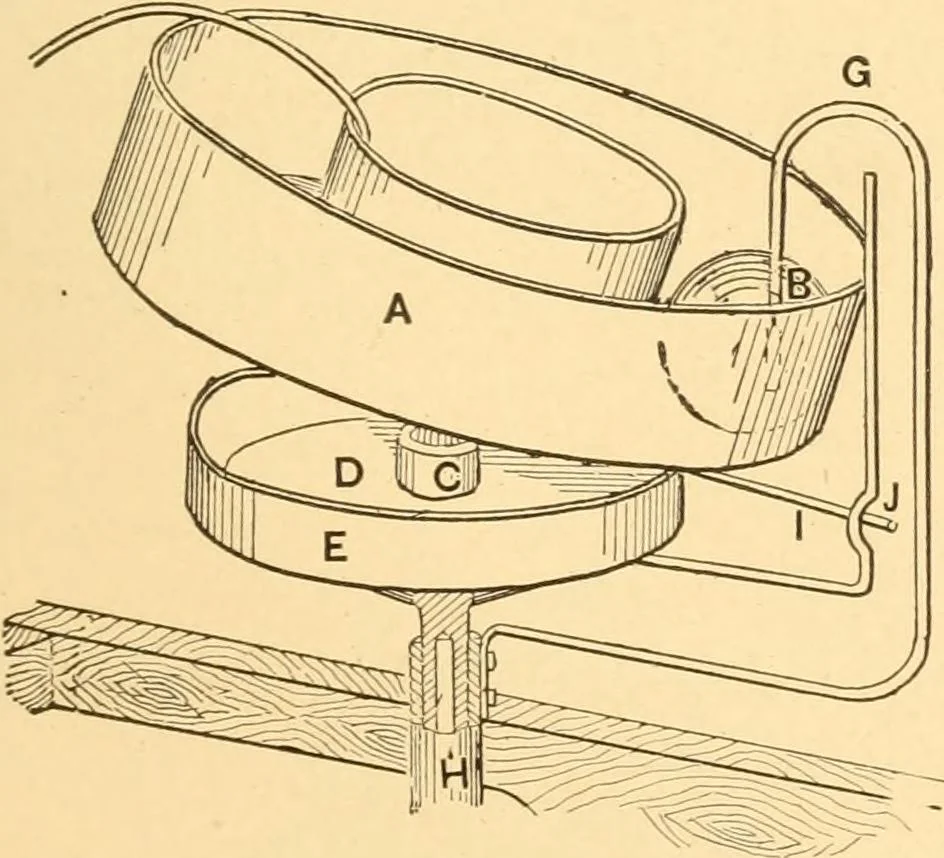 An illustration from Mechanical appliances, mechanical movements and novelties of construction; a complete work and a continuation, as a second volume, of the author's book entitled "Mechanical movements, powers and devices" ... including an explanatory chapter on the leading conceptions of perpetual motion existing during the past three centuries, 1910, leaf 376