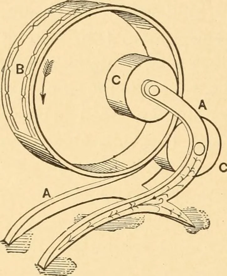 An illustration from Mechanical appliances, mechanical movements and novelties of construction; a complete work and a continuation, as a second volume, of the author's book entitled "Mechanical movements, powers and devices" ... including an explanatory chapter on the leading conceptions of perpetual motion existing during the past three centuries, 1910, leaf 377