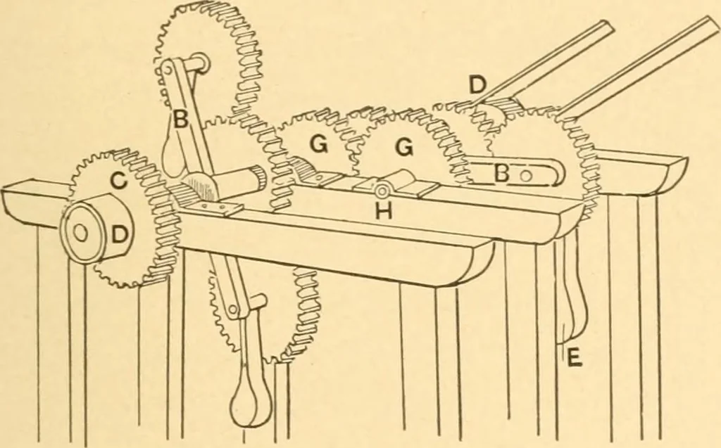 An illustration from Mechanical appliances, mechanical movements and novelties of construction; a complete work and a continuation, as a second volume, of the author's book entitled "Mechanical movements, powers and devices" ... including an explanatory chapter on the leading conceptions of perpetual motion existing during the past three centuries, 1910, leaf 378