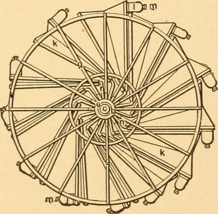 An illustration from Mechanical appliances, mechanical movements and novelties of construction; a complete work and a continuation, as a second volume, of the author's book entitled "Mechanical movements, powers and devices" ... including an explanatory chapter on the leading conceptions of perpetual motion existing during the past three centuries, 1910, leaf 379
