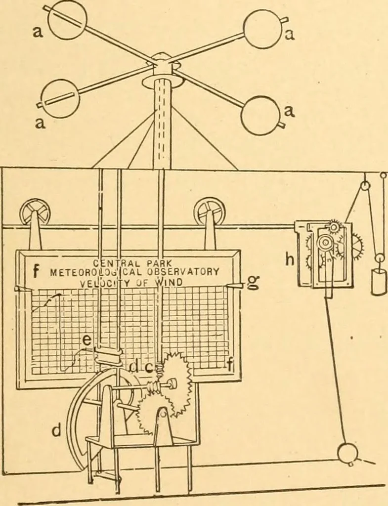 An illustration from Mechanical appliances, mechanical movements and novelties of construction; a complete work and a continuation, as a second volume, of the author's book entitled "Mechanical movements, powers and devices" ... including an explanatory chapter on the leading conceptions of perpetual motion existing during the past three centuries, 1910, leaf 38