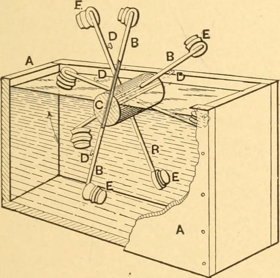 An illustration from Mechanical appliances, mechanical movements and novelties of construction; a complete work and a continuation, as a second volume, of the author's book entitled "Mechanical movements, powers and devices" ... including an explanatory chapter on the leading conceptions of perpetual motion existing during the past three centuries, 1910, leaf 380
