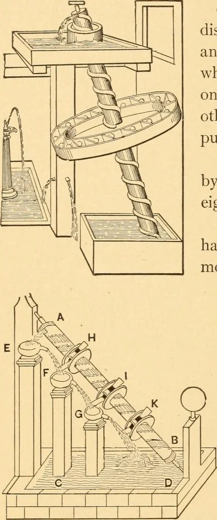 An illustration from Mechanical appliances, mechanical movements and novelties of construction; a complete work and a continuation, as a second volume, of the author's book entitled "Mechanical movements, powers and devices" ... including an explanatory chapter on the leading conceptions of perpetual motion existing during the past three centuries, 1910, leaf 383