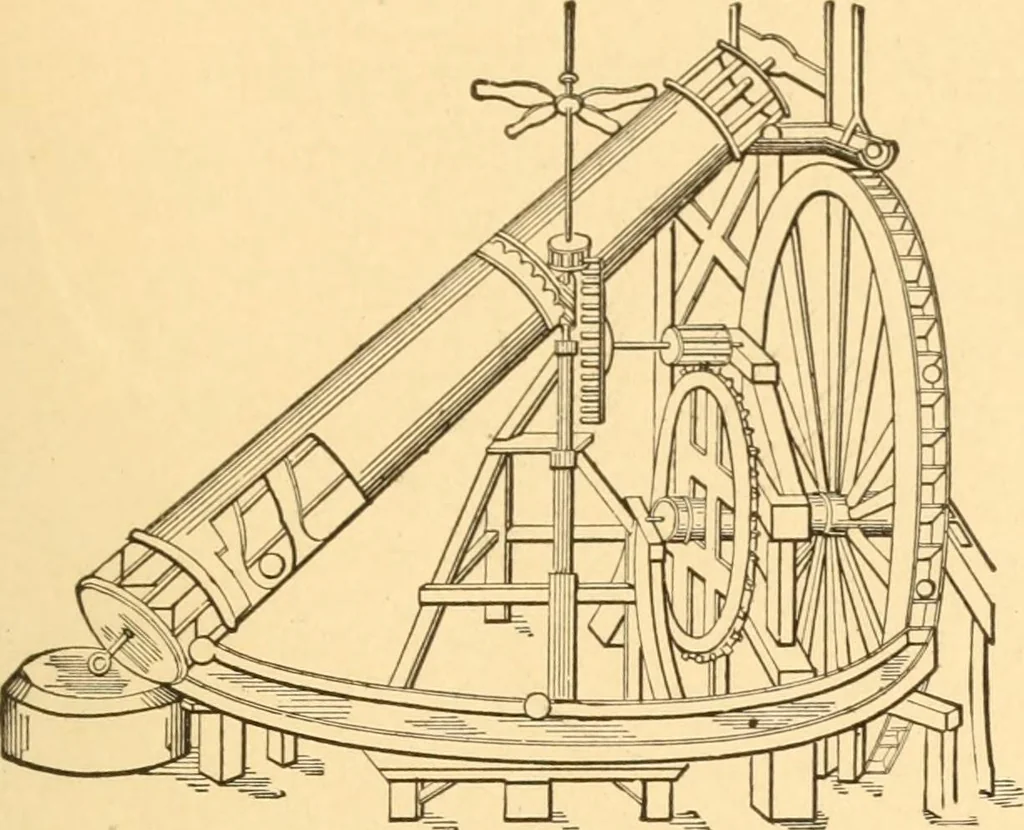 An illustration from Mechanical appliances, mechanical movements and novelties of construction; a complete work and a continuation, as a second volume, of the author's book entitled "Mechanical movements, powers and devices" ... including an explanatory chapter on the leading conceptions of perpetual motion existing during the past three centuries, 1910, leaf 384