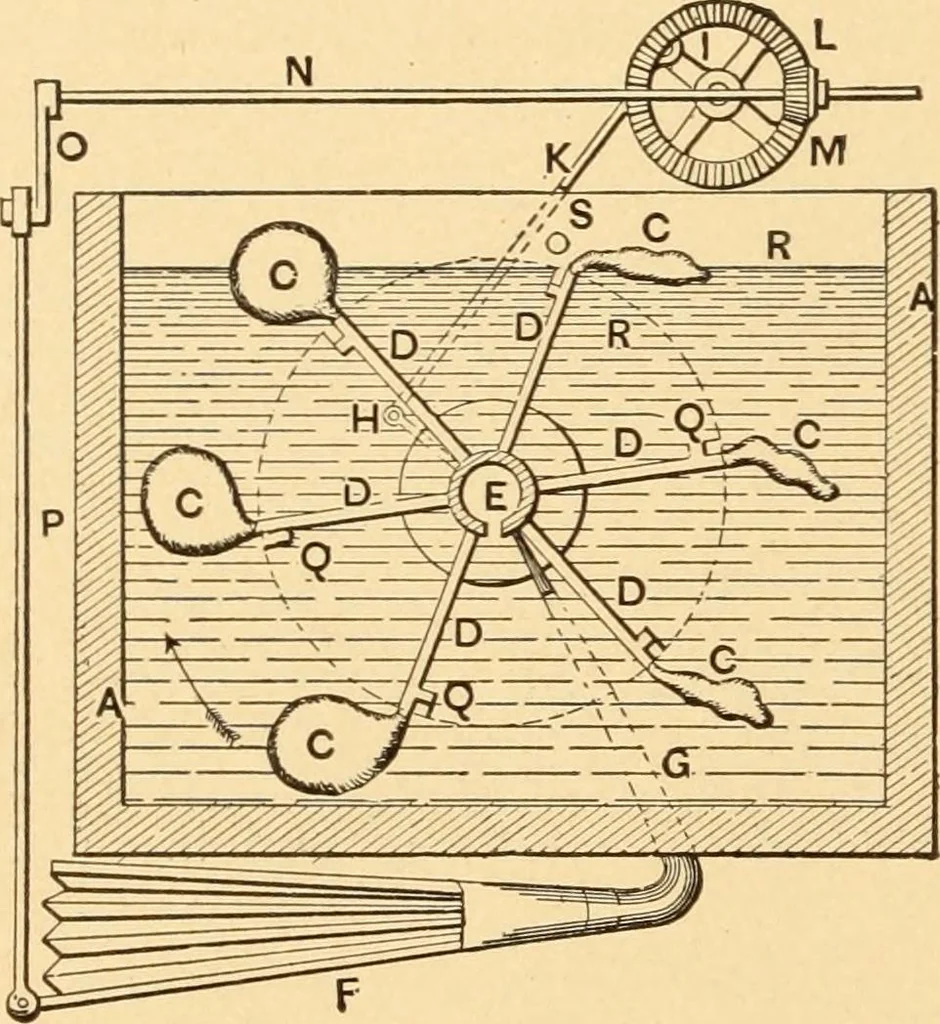 An illustration from Mechanical appliances, mechanical movements and novelties of construction; a complete work and a continuation, as a second volume, of the author's book entitled "Mechanical movements, powers and devices" ... including an explanatory chapter on the leading conceptions of perpetual motion existing during the past three centuries, 1910, leaf 387