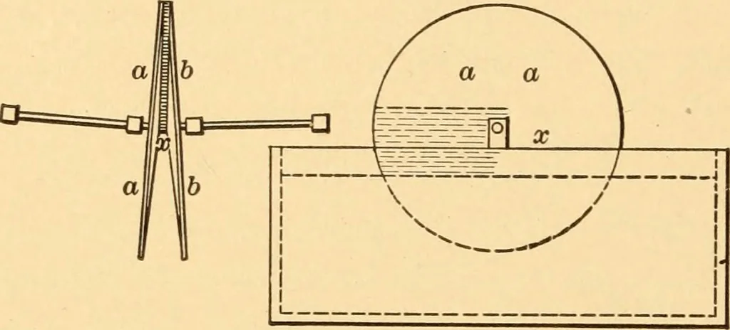 An illustration from Mechanical appliances, mechanical movements and novelties of construction; a complete work and a continuation, as a second volume, of the author's book entitled "Mechanical movements, powers and devices" ... including an explanatory chapter on the leading conceptions of perpetual motion existing during the past three centuries, 1910, leaf 389