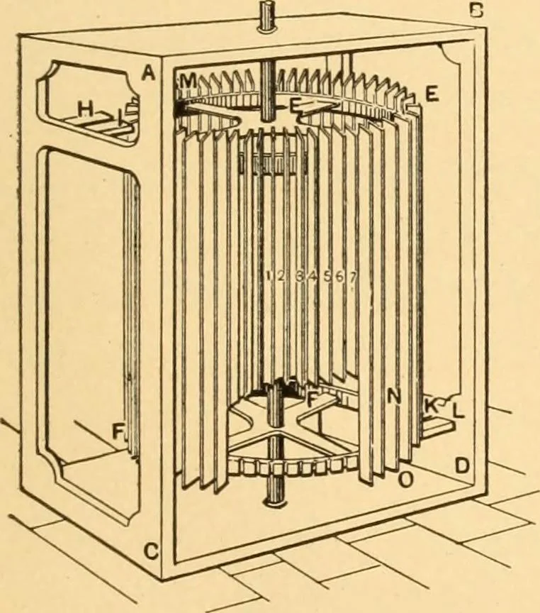 An illustration from Mechanical appliances, mechanical movements and novelties of construction; a complete work and a continuation, as a second volume, of the author's book entitled "Mechanical movements, powers and devices" ... including an explanatory chapter on the leading conceptions of perpetual motion existing during the past three centuries, 1910, leaf 390
