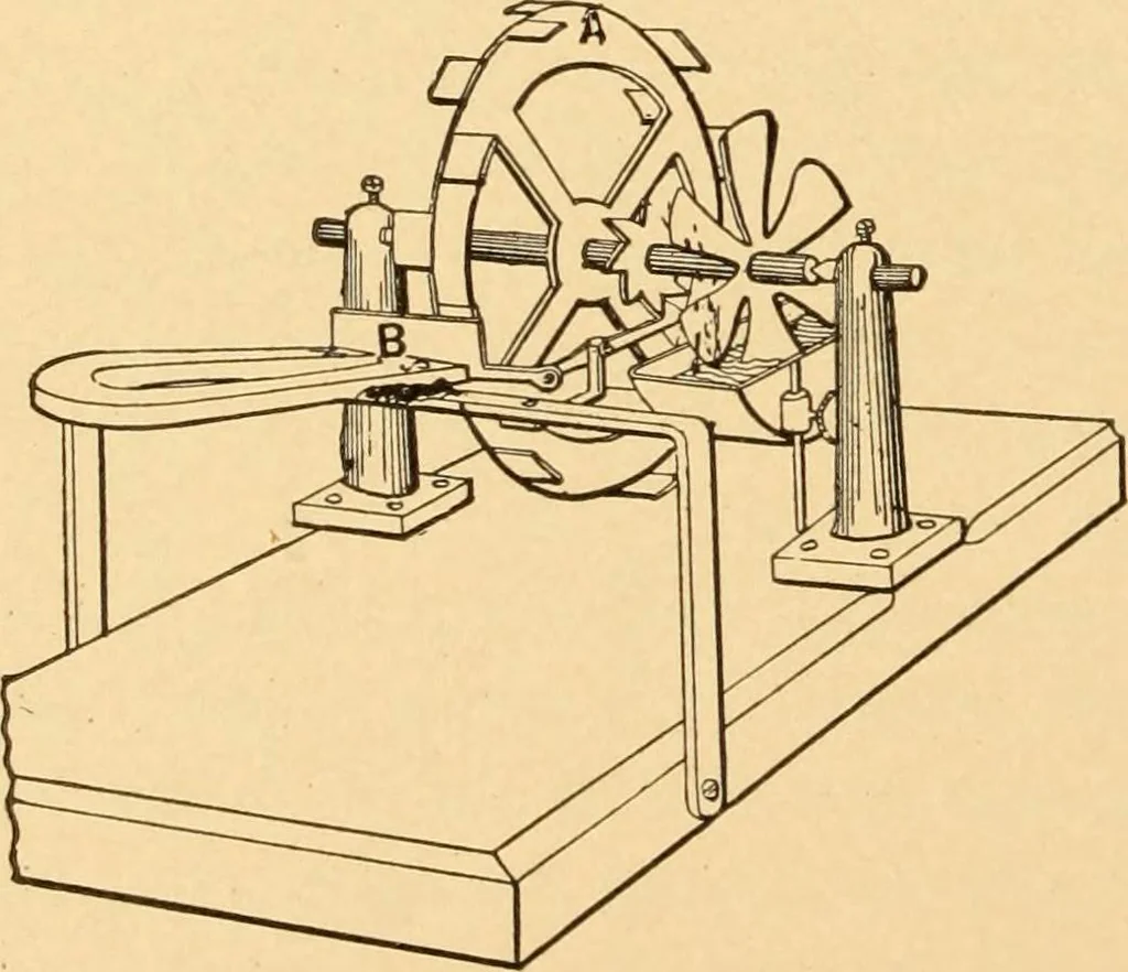 An illustration from Mechanical appliances, mechanical movements and novelties of construction; a complete work and a continuation, as a second volume, of the author's book entitled "Mechanical movements, powers and devices" ... including an explanatory chapter on the leading conceptions of perpetual motion existing during the past three centuries, 1910, leaf 391