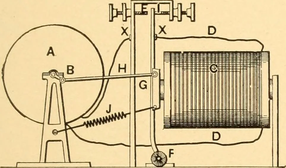 An illustration from Mechanical appliances, mechanical movements and novelties of construction; a complete work and a continuation, as a second volume, of the author's book entitled "Mechanical movements, powers and devices" ... including an explanatory chapter on the leading conceptions of perpetual motion existing during the past three centuries, 1910, leaf 392