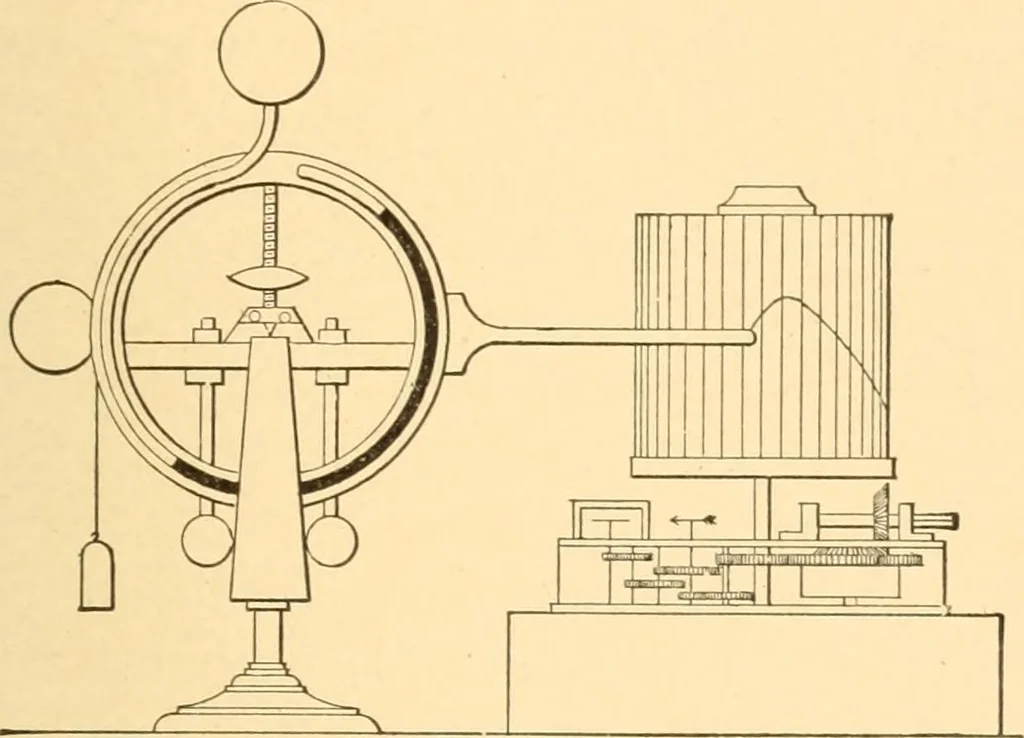 An illustration from Mechanical appliances, mechanical movements and novelties of construction; a complete work and a continuation, as a second volume, of the author's book entitled "Mechanical movements, powers and devices" ... including an explanatory chapter on the leading conceptions of perpetual motion existing during the past three centuries, 1910, leaf 40