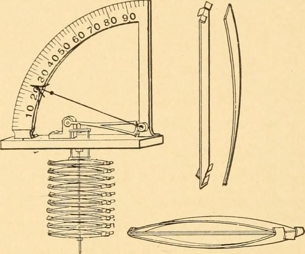 An illustration from Mechanical appliances, mechanical movements and novelties of construction; a complete work and a continuation, as a second volume, of the author's book entitled "Mechanical movements, powers and devices" ... including an explanatory chapter on the leading conceptions of perpetual motion existing during the past three centuries, 1910, leaf 41