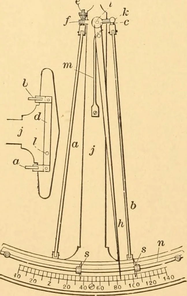 An illustration from Mechanical appliances, mechanical movements and novelties of construction; a complete work and a continuation, as a second volume, of the author's book entitled "Mechanical movements, powers and devices" ... including an explanatory chapter on the leading conceptions of perpetual motion existing during the past three centuries, 1910, leaf 41