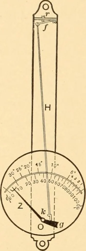 An illustration from Mechanical appliances, mechanical movements and novelties of construction; a complete work and a continuation, as a second volume, of the author's book entitled "Mechanical movements, powers and devices" ... including an explanatory chapter on the leading conceptions of perpetual motion existing during the past three centuries, 1910, leaf 43