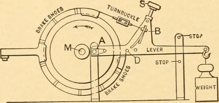 An illustration from Mechanical appliances, mechanical movements and novelties of construction; a complete work and a continuation, as a second volume, of the author's book entitled "Mechanical movements, powers and devices" ... including an explanatory chapter on the leading conceptions of perpetual motion existing during the past three centuries, 1910, leaf 43