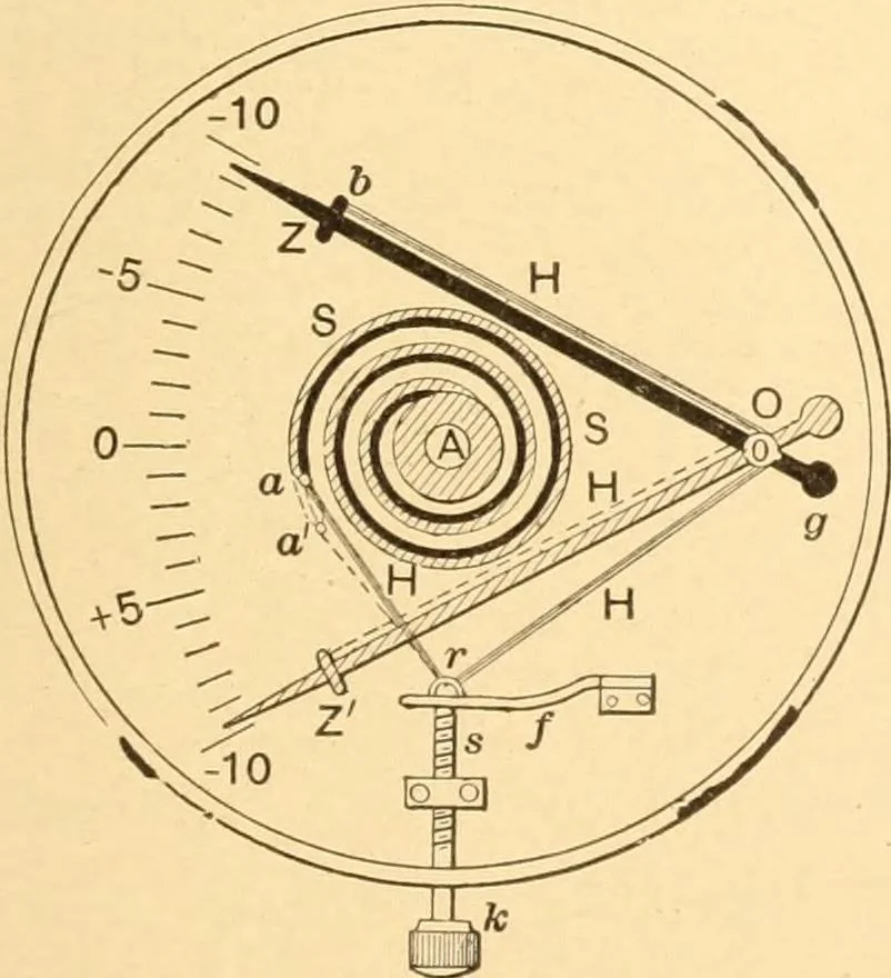 An illustration from Mechanical appliances, mechanical movements and novelties of construction; a complete work and a continuation, as a second volume, of the author's book entitled "Mechanical movements, powers and devices" ... including an explanatory chapter on the leading conceptions of perpetual motion existing during the past three centuries, 1910, leaf 44