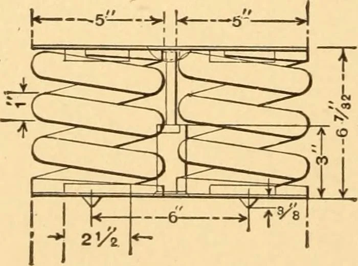 An illustration from Mechanical appliances, mechanical movements and novelties of construction; a complete work and a continuation, as a second volume, of the author's book entitled "Mechanical movements, powers and devices" ... including an explanatory chapter on the leading conceptions of perpetual motion existing during the past three centuries, 1910, leaf 49