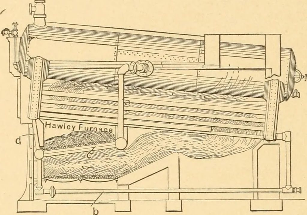 An illustration from Mechanical appliances, mechanical movements and novelties of construction; a complete work and a continuation, as a second volume, of the author's book entitled "Mechanical movements, powers and devices" ... including an explanatory chapter on the leading conceptions of perpetual motion existing during the past three centuries, 1910, leaf 55
