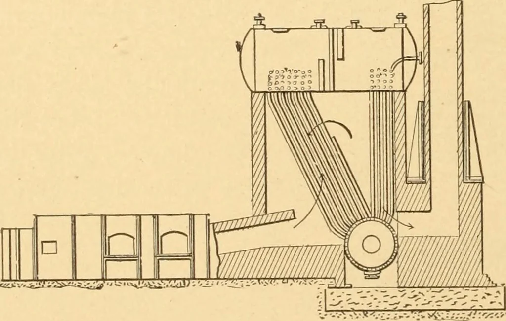 An illustration from Mechanical appliances, mechanical movements and novelties of construction; a complete work and a continuation, as a second volume, of the author's book entitled "Mechanical movements, powers and devices" ... including an explanatory chapter on the leading conceptions of perpetual motion existing during the past three centuries, 1910, leaf 55