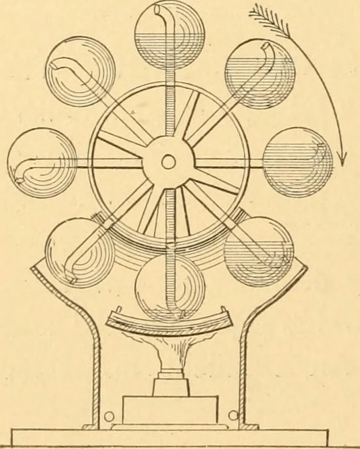 An illustration from Mechanical appliances, mechanical movements and novelties of construction; a complete work and a continuation, as a second volume, of the author's book entitled "Mechanical movements, powers and devices" ... including an explanatory chapter on the leading conceptions of perpetual motion existing during the past three centuries, 1910, leaf 57