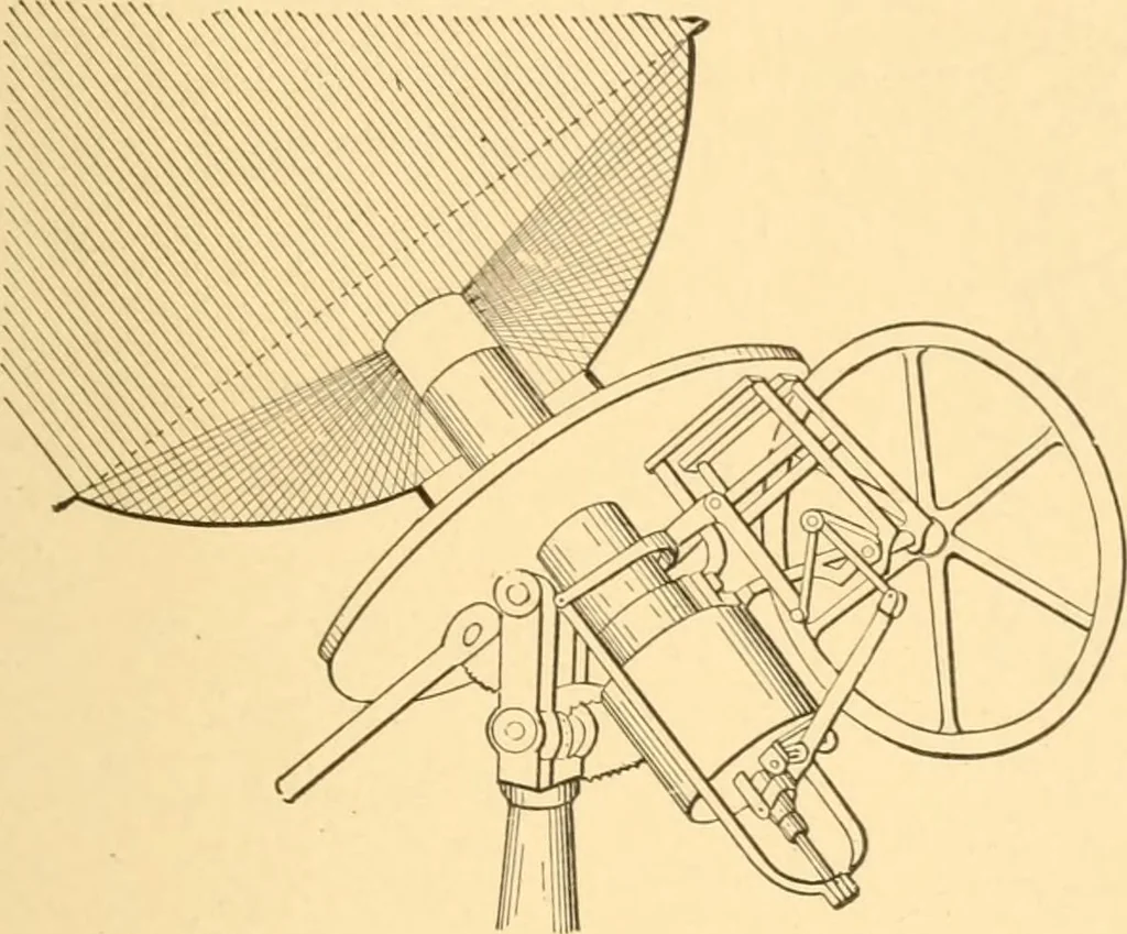 An illustration from Mechanical appliances, mechanical movements and novelties of construction; a complete work and a continuation, as a second volume, of the author's book entitled "Mechanical movements, powers and devices" ... including an explanatory chapter on the leading conceptions of perpetual motion existing during the past three centuries, 1910, leaf 58
