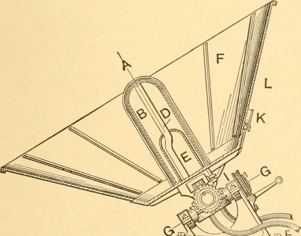 An illustration from Mechanical appliances, mechanical movements and novelties of construction; a complete work and a continuation, as a second volume, of the author's book entitled "Mechanical movements, powers and devices" ... including an explanatory chapter on the leading conceptions of perpetual motion existing during the past three centuries, 1910, leaf 58