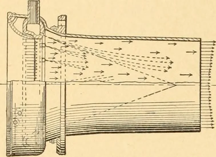 An illustration from Mechanical appliances, mechanical movements and novelties of construction; a complete work and a continuation, as a second volume, of the author's book entitled "Mechanical movements, powers and devices" ... including an explanatory chapter on the leading conceptions of perpetual motion existing during the past three centuries, 1910, leaf 61