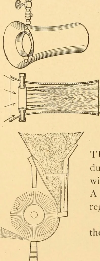 An illustration from Mechanical appliances, mechanical movements and novelties of construction; a complete work and a continuation, as a second volume, of the author's book entitled "Mechanical movements, powers and devices" ... including an explanatory chapter on the leading conceptions of perpetual motion existing during the past three centuries, 1910, leaf 61