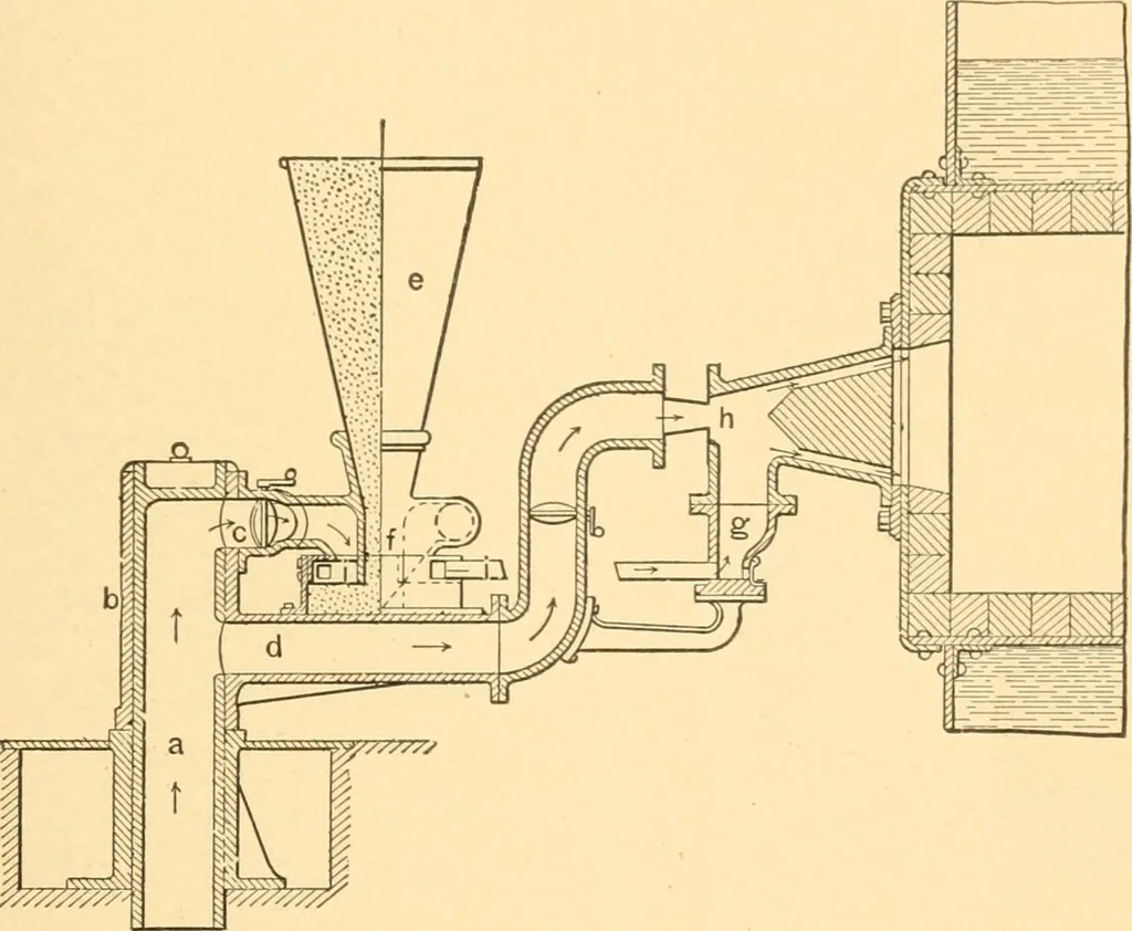 An illustration from Mechanical appliances, mechanical movements and novelties of construction; a complete work and a continuation, as a second volume, of the author's book entitled "Mechanical movements, powers and devices" ... including an explanatory chapter on the leading conceptions of perpetual motion existing during the past three centuries, 1910, leaf 62