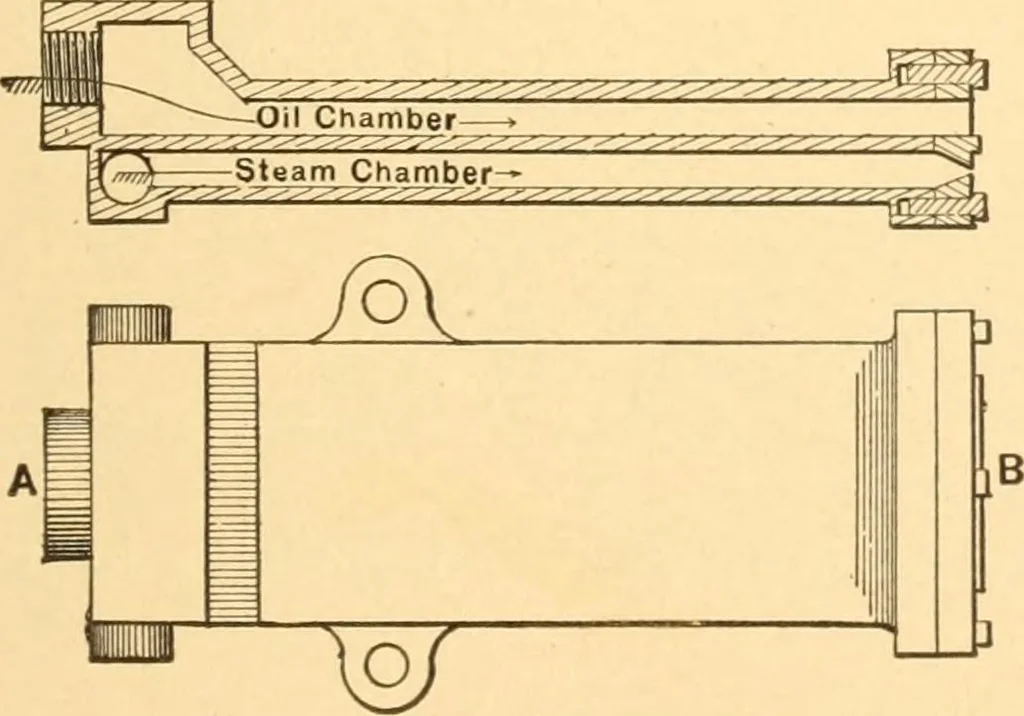 An illustration from Mechanical appliances, mechanical movements and novelties of construction; a complete work and a continuation, as a second volume, of the author's book entitled "Mechanical movements, powers and devices" ... including an explanatory chapter on the leading conceptions of perpetual motion existing during the past three centuries, 1910, leaf 62