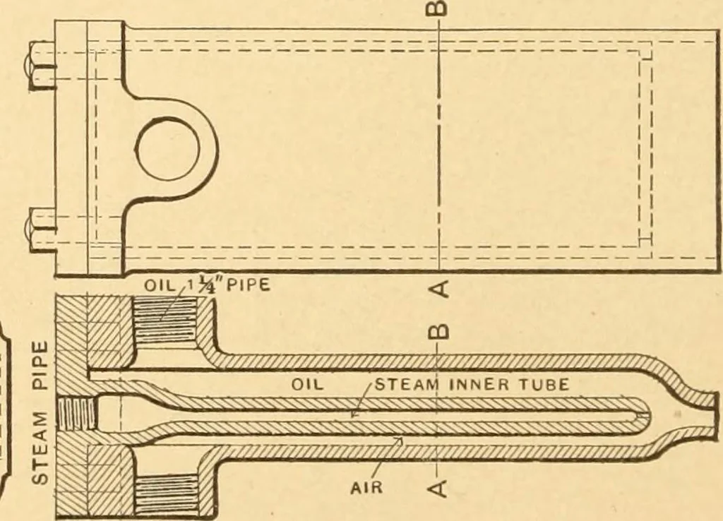 An illustration from Mechanical appliances, mechanical movements and novelties of construction; a complete work and a continuation, as a second volume, of the author's book entitled "Mechanical movements, powers and devices" ... including an explanatory chapter on the leading conceptions of perpetual motion existing during the past three centuries, 1910, leaf 63
