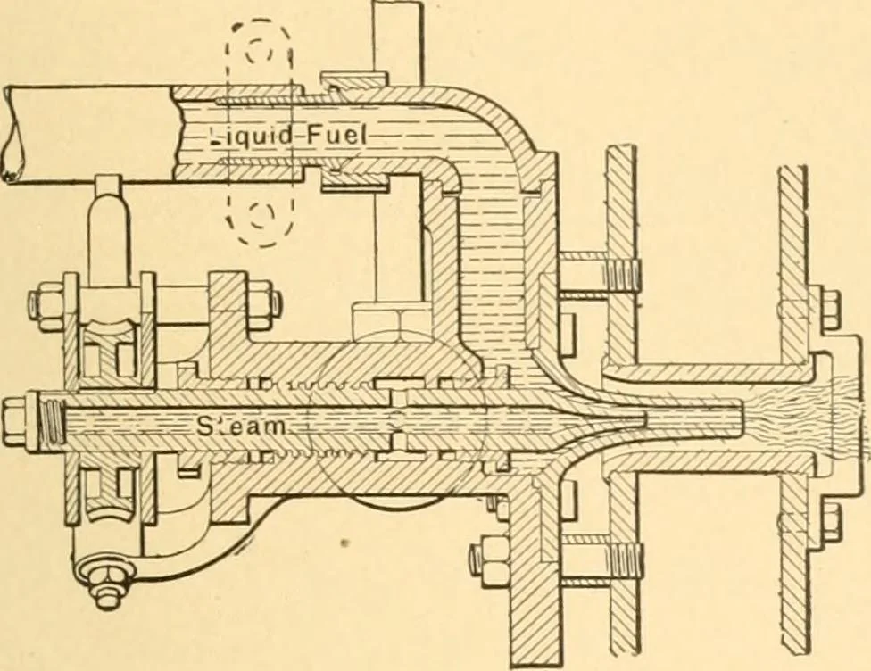 An illustration from Mechanical appliances, mechanical movements and novelties of construction; a complete work and a continuation, as a second volume, of the author's book entitled "Mechanical movements, powers and devices" ... including an explanatory chapter on the leading conceptions of perpetual motion existing during the past three centuries, 1910, leaf 64