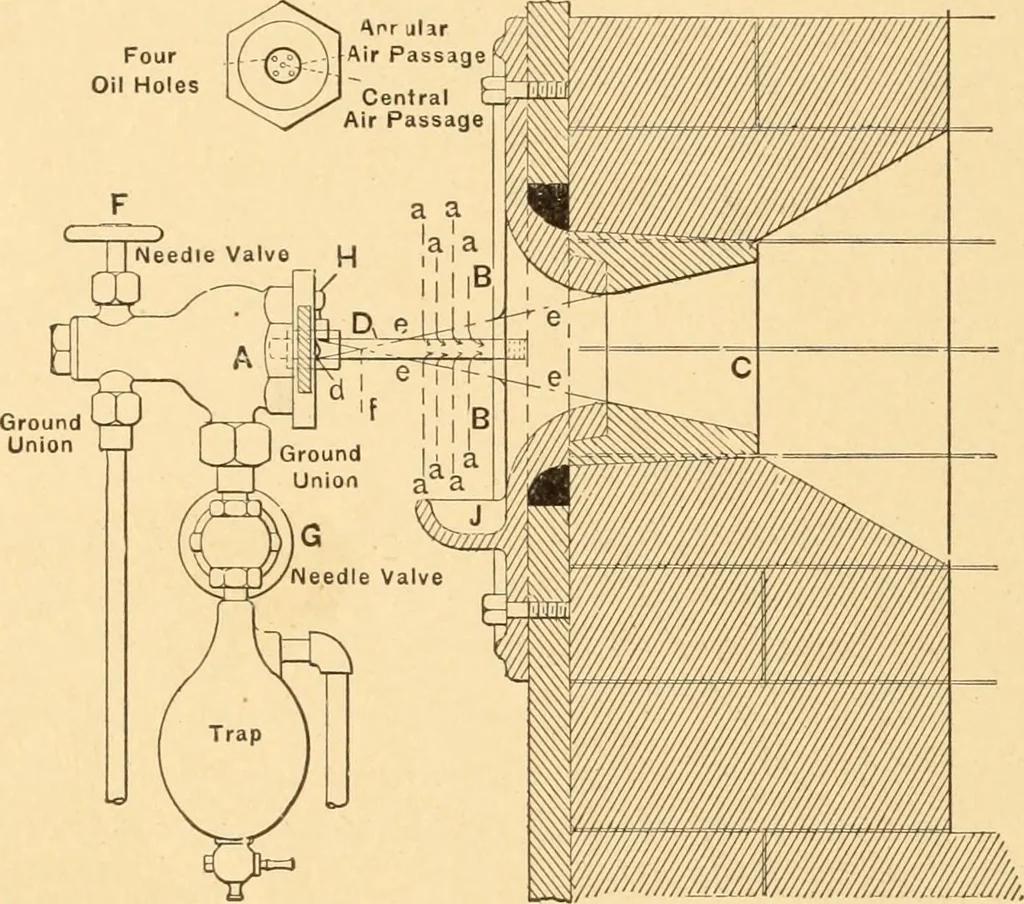 An illustration from Mechanical appliances, mechanical movements and novelties of construction; a complete work and a continuation, as a second volume, of the author's book entitled "Mechanical movements, powers and devices" ... including an explanatory chapter on the leading conceptions of perpetual motion existing during the past three centuries, 1910, leaf 65