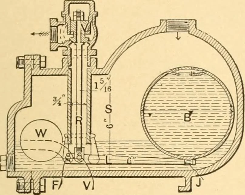 An illustration from Mechanical appliances, mechanical movements and novelties of construction; a complete work and a continuation, as a second volume, of the author's book entitled "Mechanical movements, powers and devices" ... including an explanatory chapter on the leading conceptions of perpetual motion existing during the past three centuries, 1910, leaf 68