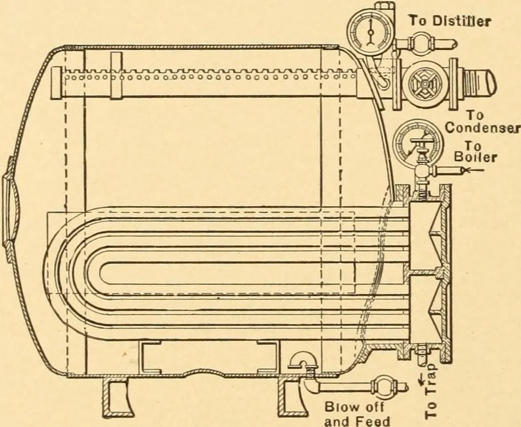 An illustration from Mechanical appliances, mechanical movements and novelties of construction; a complete work and a continuation, as a second volume, of the author's book entitled "Mechanical movements, powers and devices" ... including an explanatory chapter on the leading conceptions of perpetual motion existing during the past three centuries, 1910, leaf 71