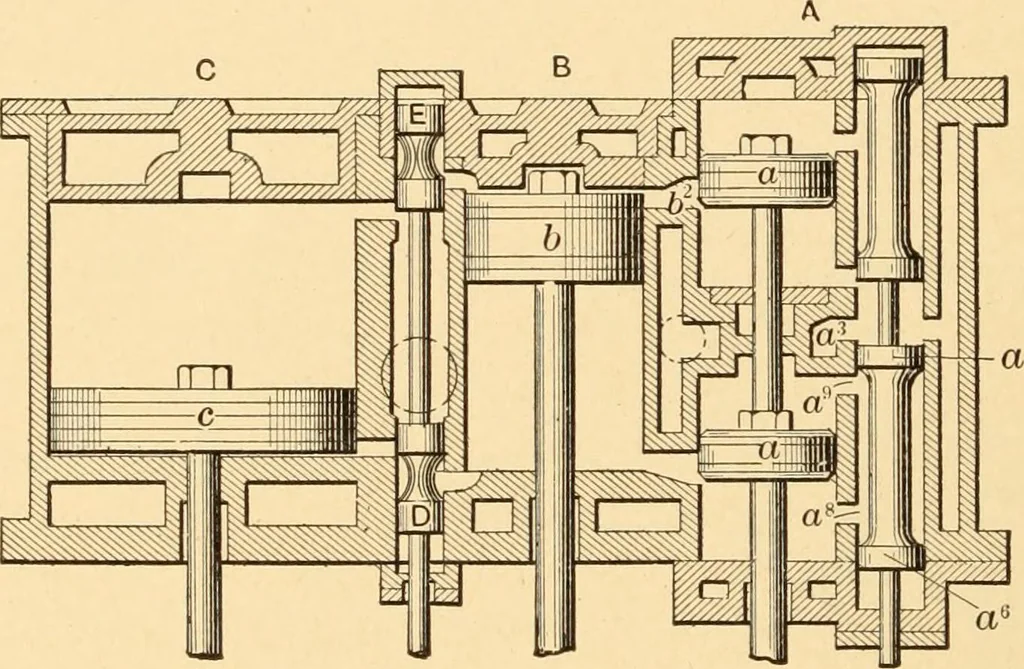 An illustration from Mechanical appliances, mechanical movements and novelties of construction; a complete work and a continuation, as a second volume, of the author's book entitled "Mechanical movements, powers and devices" ... including an explanatory chapter on the leading conceptions of perpetual motion existing during the past three centuries, 1910, leaf 75