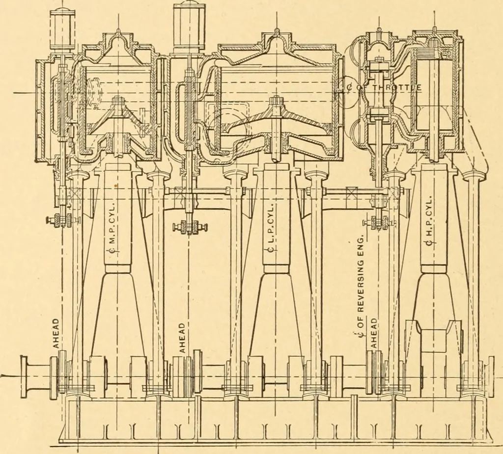 An illustration from Mechanical appliances, mechanical movements and novelties of construction; a complete work and a continuation, as a second volume, of the author's book entitled "Mechanical movements, powers and devices" ... including an explanatory chapter on the leading conceptions of perpetual motion existing during the past three centuries, 1910, leaf 77