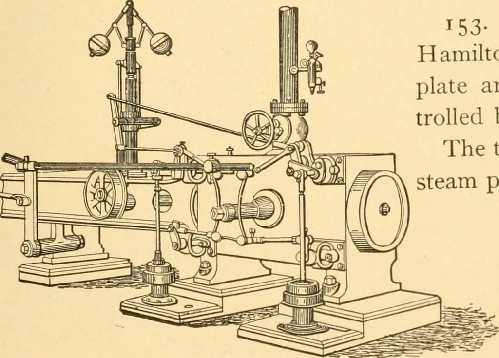 An illustration from Mechanical appliances, mechanical movements and novelties of construction; a complete work and a continuation, as a second volume, of the author's book entitled "Mechanical movements, powers and devices" ... including an explanatory chapter on the leading conceptions of perpetual motion existing during the past three centuries, 1910, leaf 78