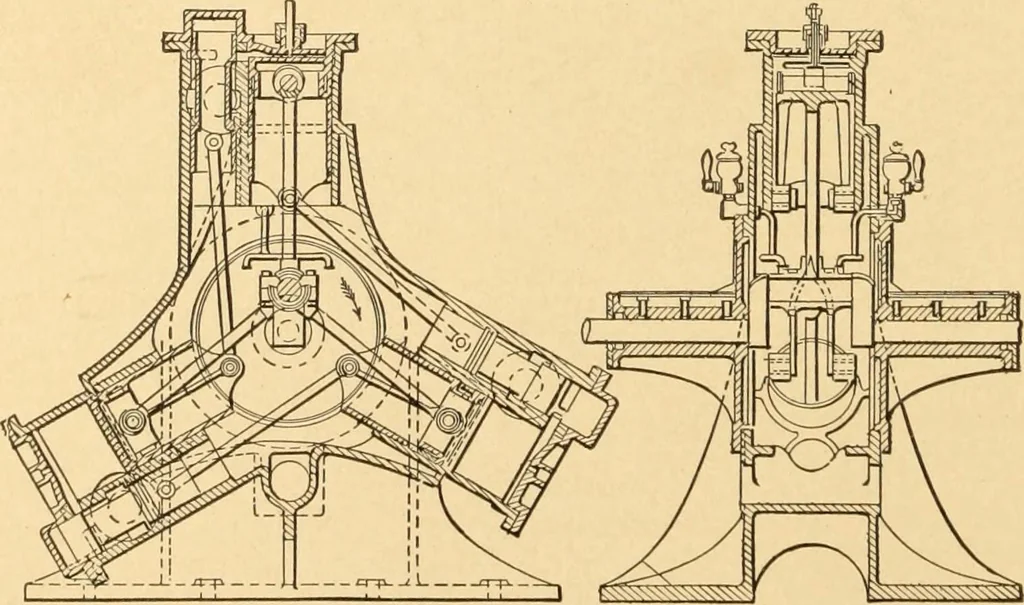 An illustration from Mechanical appliances, mechanical movements and novelties of construction; a complete work and a continuation, as a second volume, of the author's book entitled "Mechanical movements, powers and devices" ... including an explanatory chapter on the leading conceptions of perpetual motion existing during the past three centuries, 1910, leaf 79